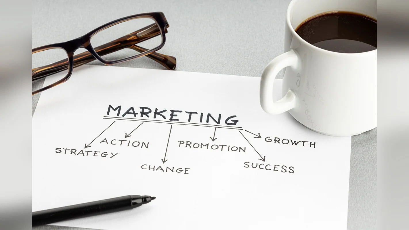 Marketing Made Easy